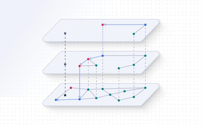 One-stage filtering illustration